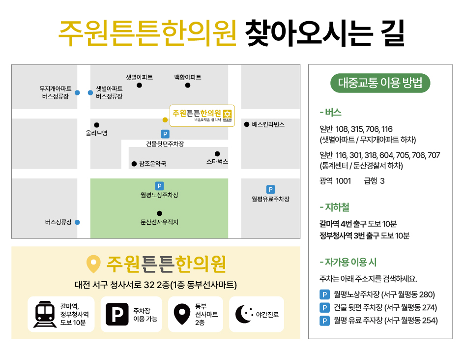 주원튼튼한의원 찾아오시는 길 약도 — 대중교통·자가용·주차 안내